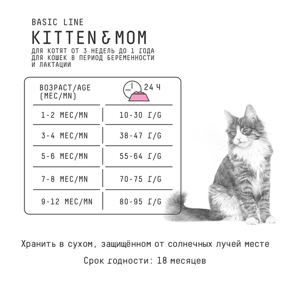 AIO BASIC LINE KITTEN & MOM СУХОЙ ПОЛНОРАЦИОННЫЙ КОРМ ДЛЯ КОТЯТ, БЕРЕМЕННЫХ  И КОРМЯЩИХ КОШЕК - купить в Пскове